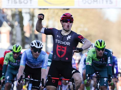 tudor pro cycling team 2024